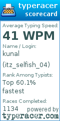 Scorecard for user itz_selfish_04