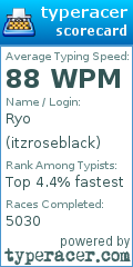 Scorecard for user itzroseblack