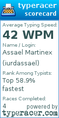 Scorecard for user iurdassael