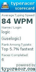 Scorecard for user iuselogic