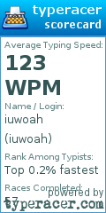 Scorecard for user iuwoah