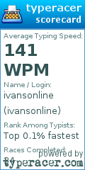 Scorecard for user ivansonline