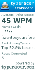 Scorecard for user iwantbeyoursforever