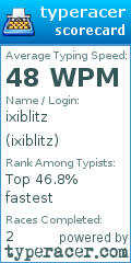 Scorecard for user ixiblitz