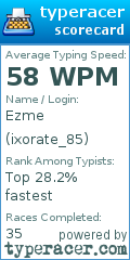 Scorecard for user ixorate_85