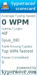 Scorecard for user iyus_08