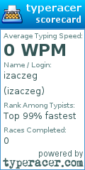 Scorecard for user izaczeg