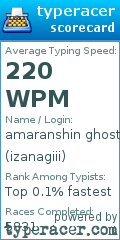 Scorecard for user izanagiii