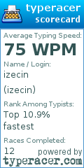 Scorecard for user izecin