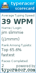 Scorecard for user j1mmm