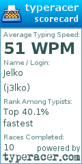 Scorecard for user j3lko