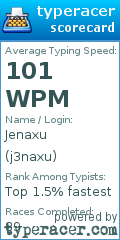 Scorecard for user j3naxu