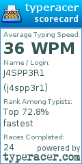 Scorecard for user j4spp3r1