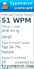 Scorecard for user j9rdi
