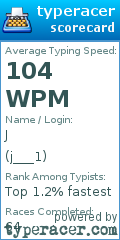 Scorecard for user j___1
