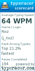 Scorecard for user j_rixz