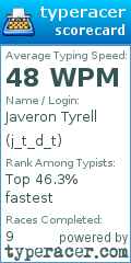Scorecard for user j_t_d_t