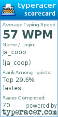 Scorecard for user ja_coop
