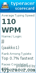 Scorecard for user jaakko1