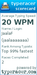 Scorecard for user jaalaaaaaaa
