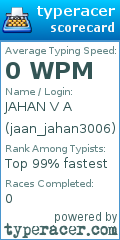 Scorecard for user jaan_jahan3006