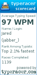Scorecard for user jabber_