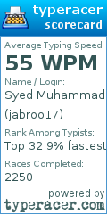 Scorecard for user jabroo17