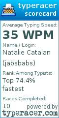 Scorecard for user jabsbabs