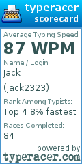 Scorecard for user jack2323