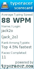 Scorecard for user jack_2o