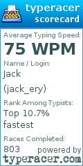 Scorecard for user jack_ery