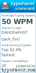 Scorecard for user jack_fox