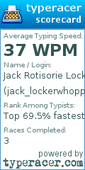 Scorecard for user jack_lockerwhopper