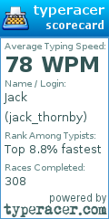 Scorecard for user jack_thornby