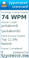 Scorecard for user jackabomb
