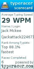 Scorecard for user jackattack22467