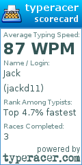 Scorecard for user jackd11