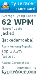 Scorecard for user jackedamoeba