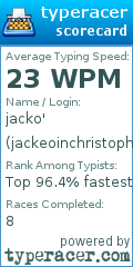 Scorecard for user jackeoinchristopherchown
