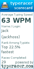 Scorecard for user jackhoss