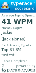 Scorecard for user jackiejones
