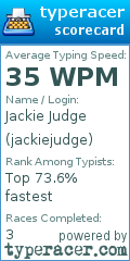 Scorecard for user jackiejudge