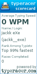 Scorecard for user jackk__exe