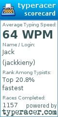 Scorecard for user jackkieny
