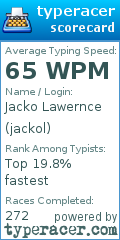 Scorecard for user jackol