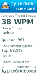 Scorecard for user jackoz_96