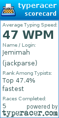 Scorecard for user jackparse