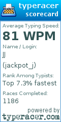 Scorecard for user jackpot_j