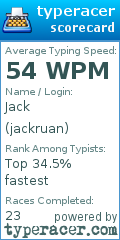 Scorecard for user jackruan