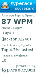 Scorecard for user jackson32246
